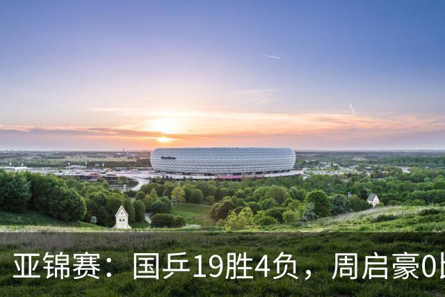 亚锦赛：国乒19胜4负，周启豪0比3出局，男女混双丢金，5人进32强