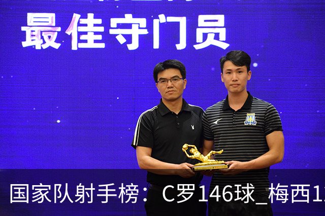 国家队射手榜：C罗146球 梅西126球 20球差距！论含金量谁的更硬?